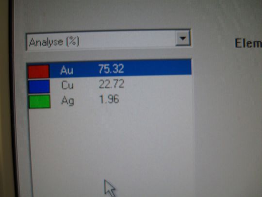 Résultat d'analyse bijou 18 ct